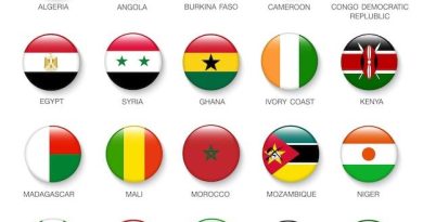 Coupe du monde 2026 : La 86e minute, ce cruel rendez-vous qui a brisé les rêves de l’Afrique Coupe du monde 2026 : La 86e minute, ce cruel rendez-vous qui a brisé les rêves de l’Afrique